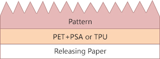 Pattern / PET+PSA or TPU / Releasing Paper