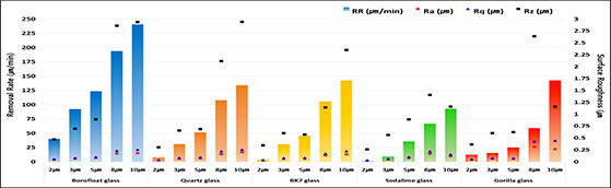 金刚石研磨垫(Lapping Pad)